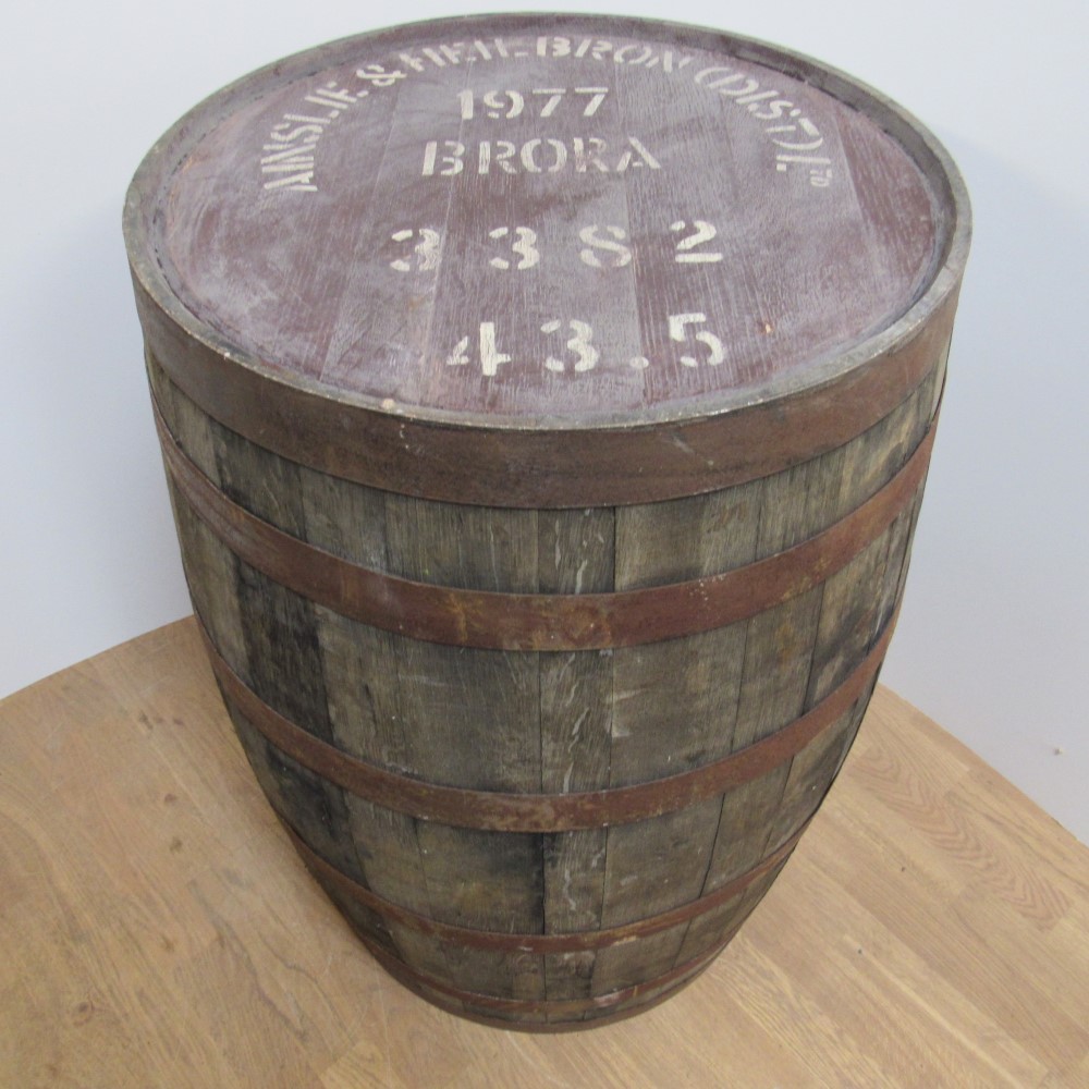Whiskyfass Brora